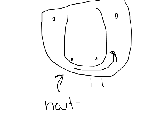 neut